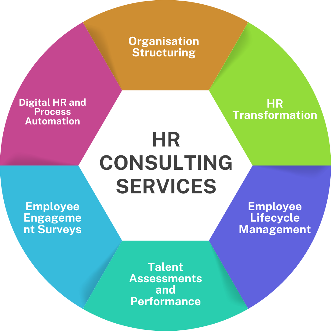 Tree Plantation Event